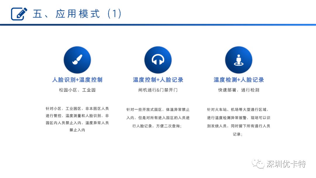 優(yōu)卡特最新動態(tài)，引領科技革新，生活因你而多彩
