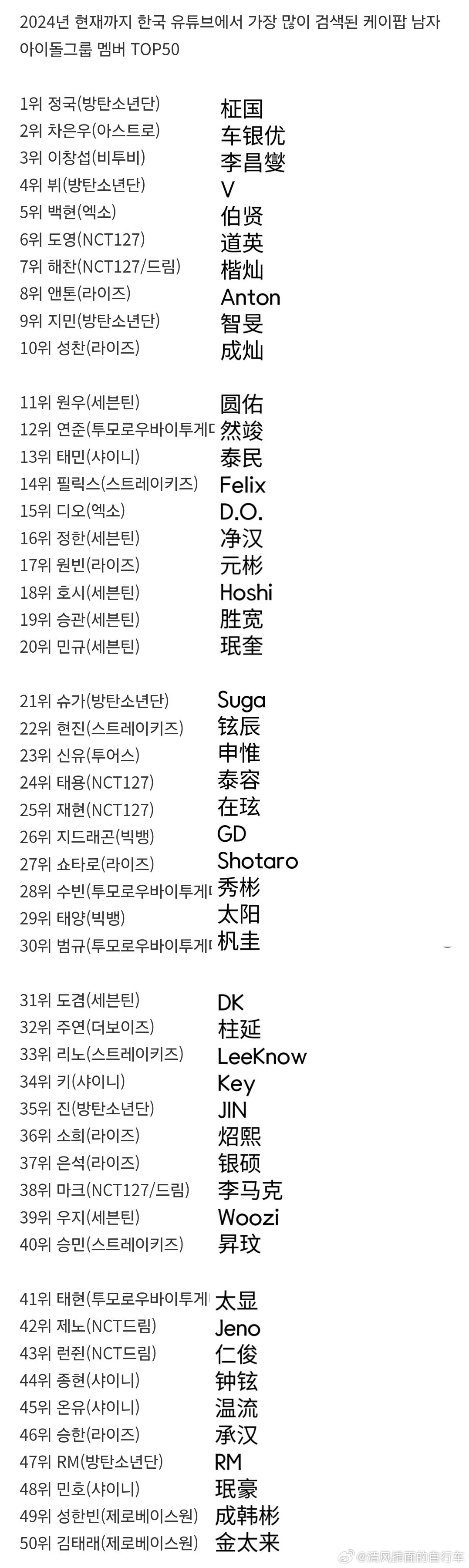 探索未來域名變革趨勢，揭秘2024最新域名后綴