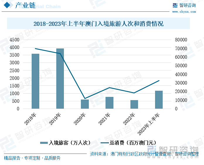 2023澳門六開彩全年免費優(yōu)勢,實地觀察數(shù)據(jù)設計_BHO27.216快捷版