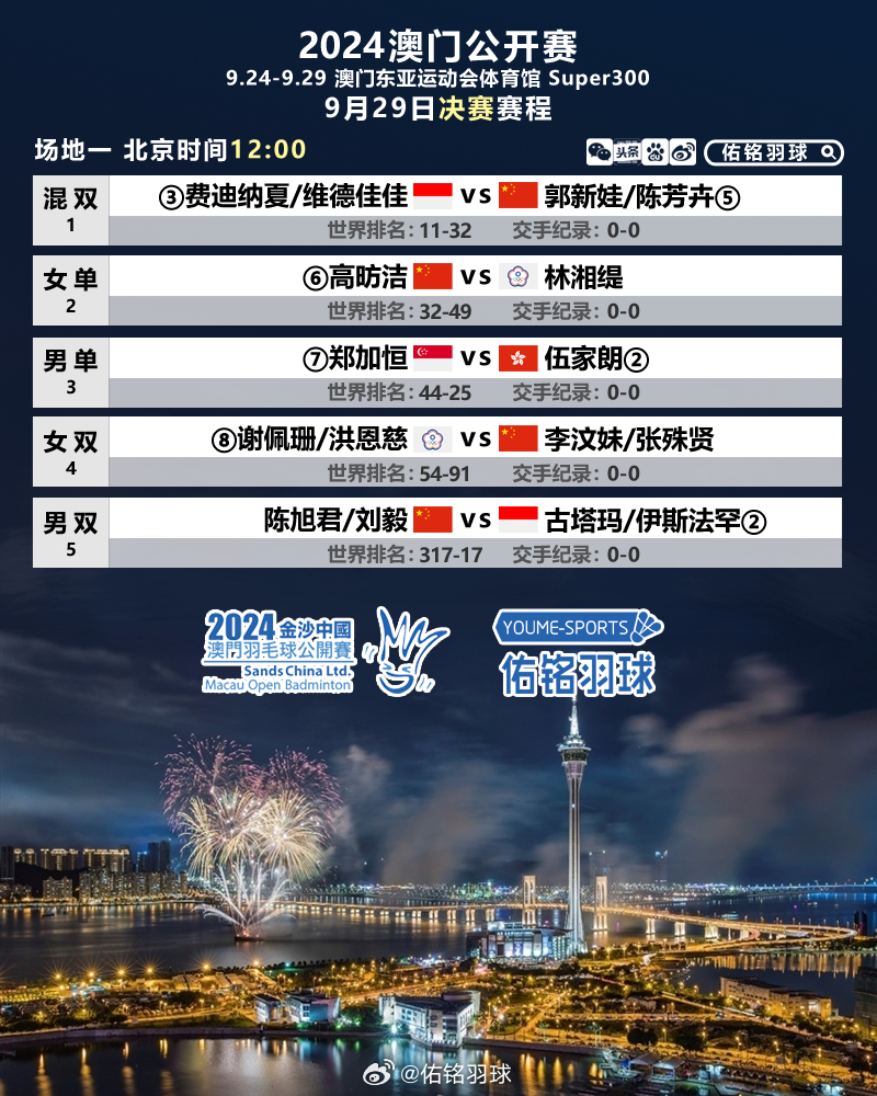 2024港澳246開(kāi)獎(jiǎng)記錄開(kāi)獎(jiǎng)結(jié)果,動(dòng)力工程及工程熱物理_TXX94.443裝飾版