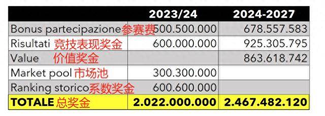 2024年全年資料,實證分析細(xì)明數(shù)據(jù)_HBC83.519外觀版