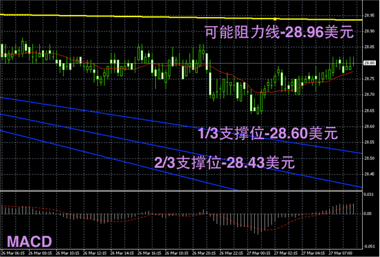 LED光源 第189頁(yè)