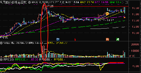 科技巨擘，未來能源之星，解析華能水電股票行情