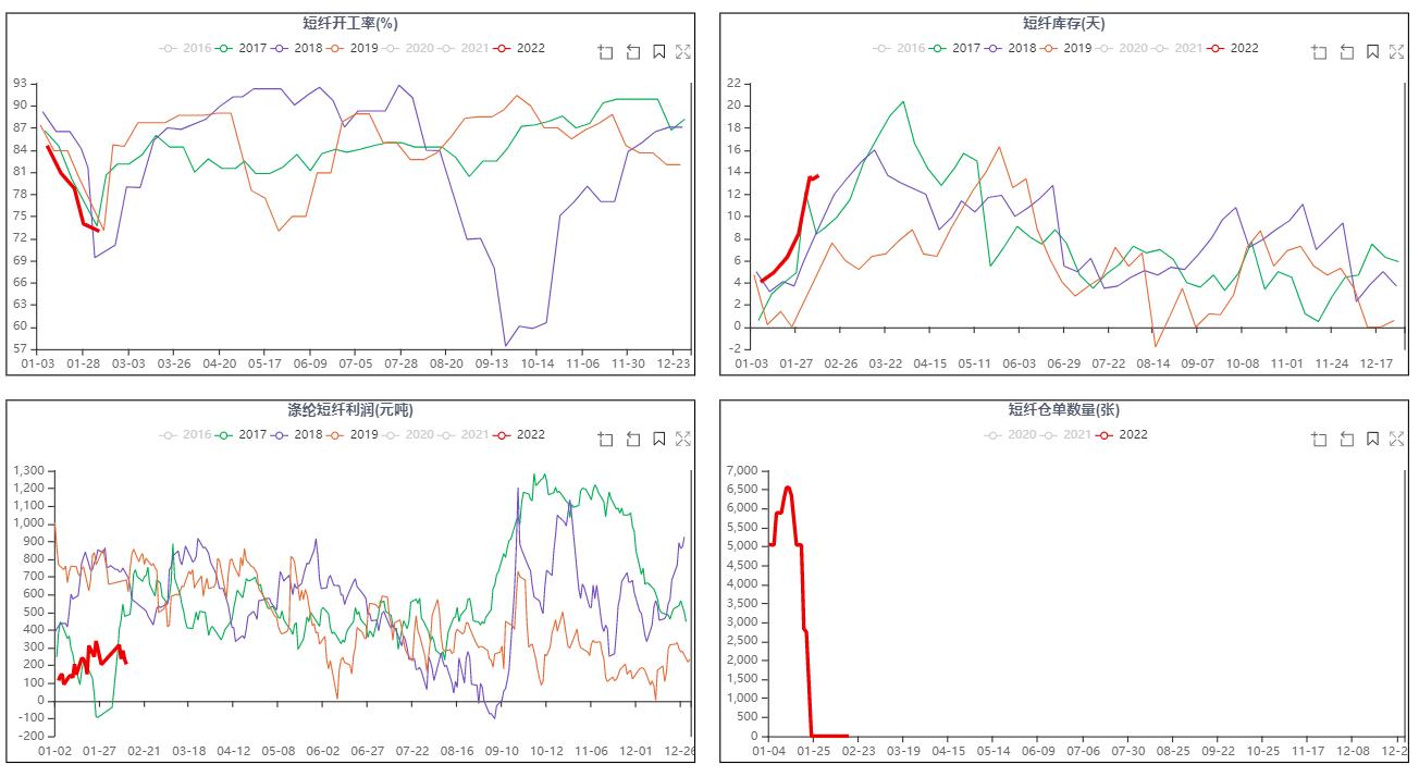 甲醇實(shí)時(shí)期貨行情深度解析
