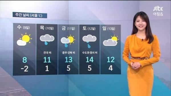 已經(jīng)停播的電視臺，探索與學習步驟指南