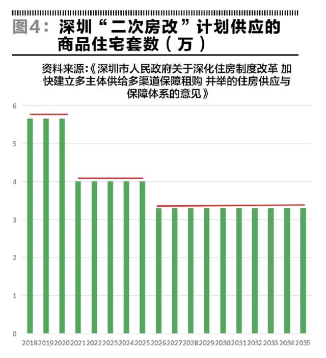 深圳房產(chǎn)價(jià)格探索，與自然美景對(duì)話的內(nèi)心平和之旅