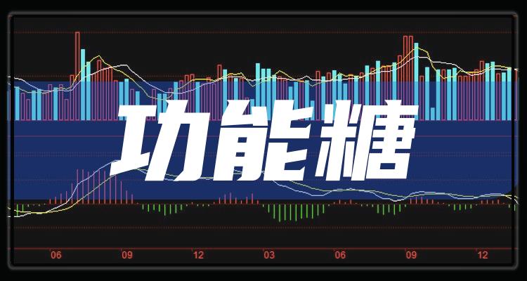 糖類股票，科技革新引領(lǐng)糖類股票全新體驗(yàn)