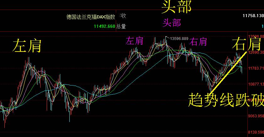 亞太股市行情概覽，自然美景背后的投資探索之旅