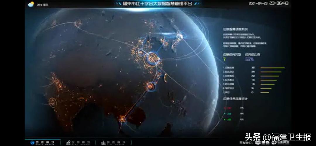 北斗系統(tǒng)最新動態(tài)資訊獲取與了解，北斗動態(tài)資訊一覽