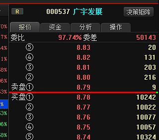 廣宇發(fā)展股票，乘風(fēng)破浪，成就夢(mèng)想的航標(biāo)之旅