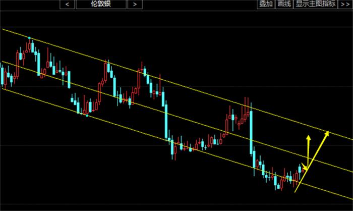 現(xiàn)貨白銀實時行情詳解，操作指南與步驟攻略