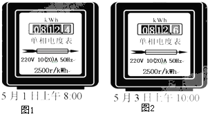 電視機(jī)電功率全面解析，了解電視能耗，你真的懂多少？