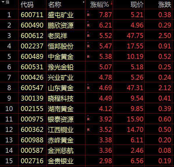 運(yùn)動場館燈具 第172頁