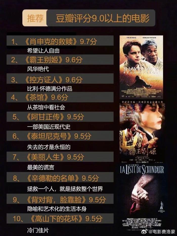 走進99電影網(wǎng)，小紅書推薦的電影盛宴！