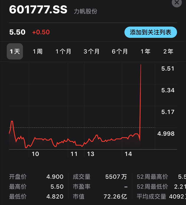 力帆股票最新動(dòng)態(tài)與小巷深處的隱藏寶藏，特色小店的活力四溢之旅