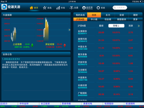 最新宏源天游高端版，全新體驗還是過度炒作？