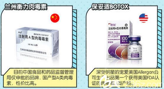 美國(guó)保妥適除皺針價(jià)格詳解，深入了解與探討的探討