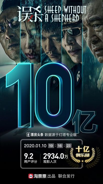 電影2025，探索未來電影的無限潛能