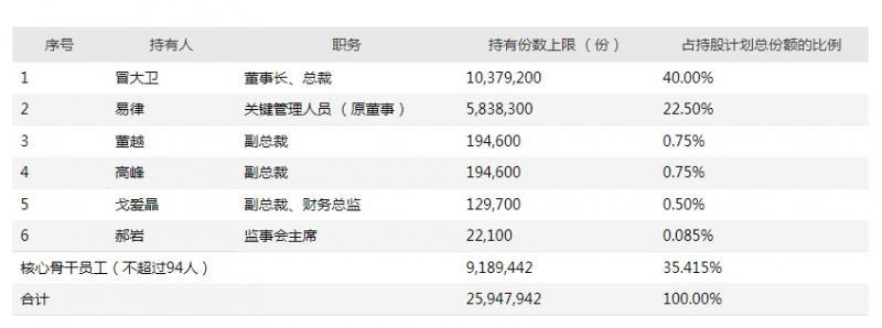 深度解析，股票交易費(fèi)用背景、事件及影響全攻略