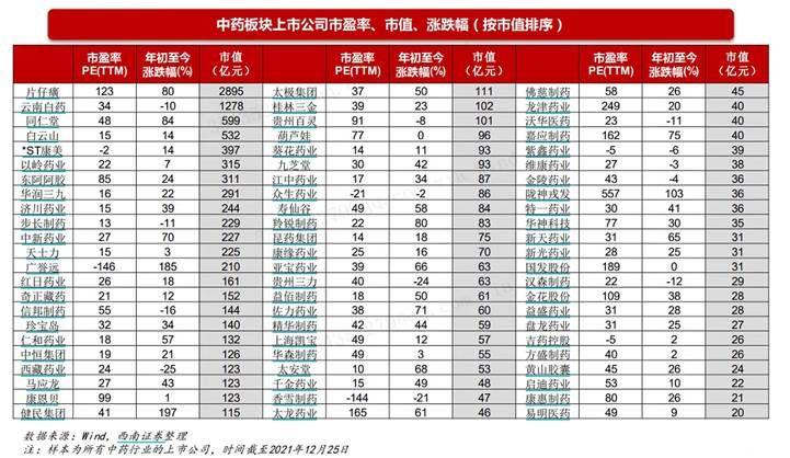北京同仁堂股票，傳統(tǒng)與現(xiàn)代的融合之路