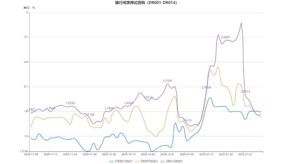 深度解析幣市行情圖，洞悉數(shù)字資產(chǎn)市場走勢！
