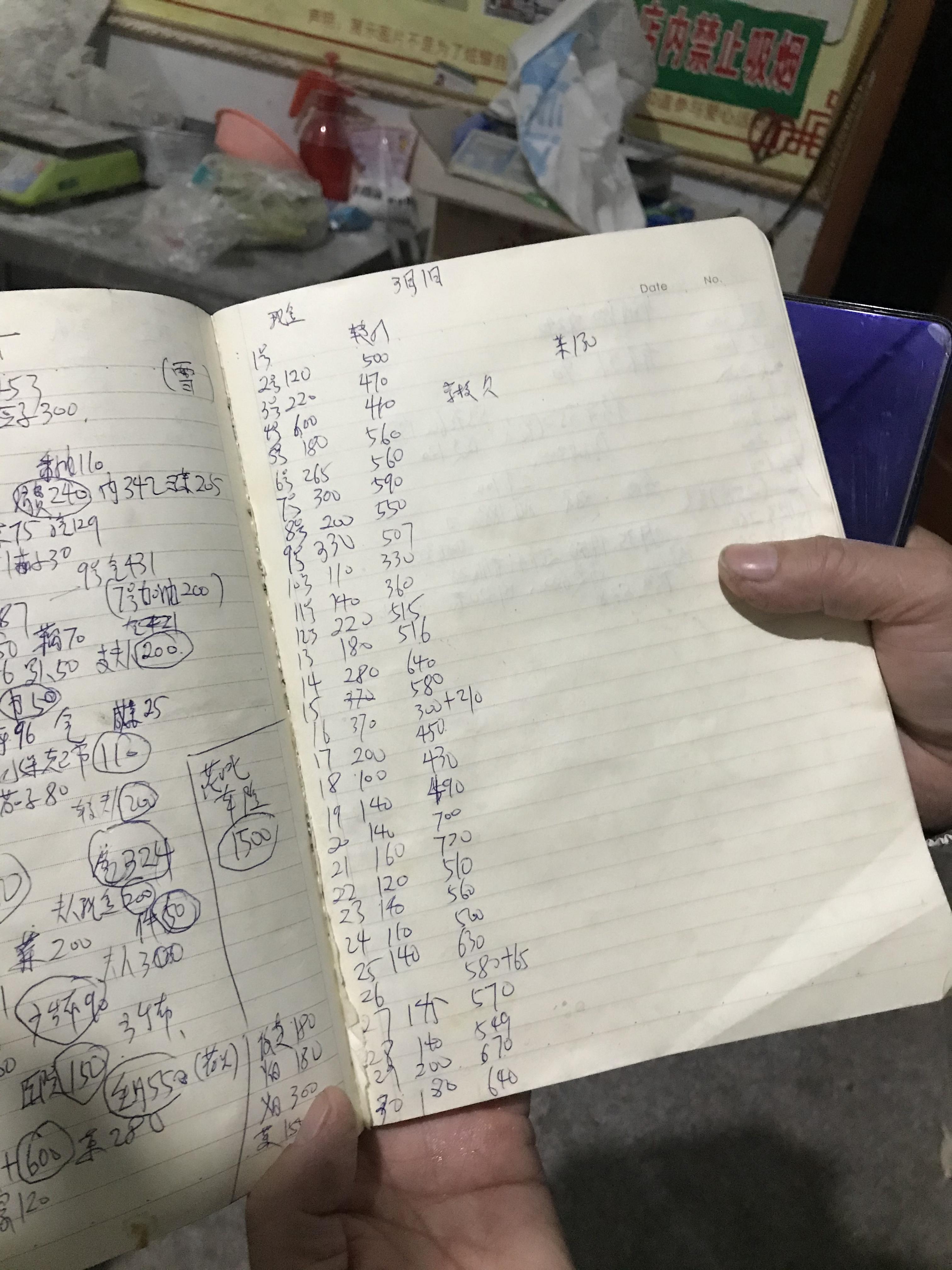 青州租房資訊，追夢路上的溫馨驛站，自信與成就感的源頭