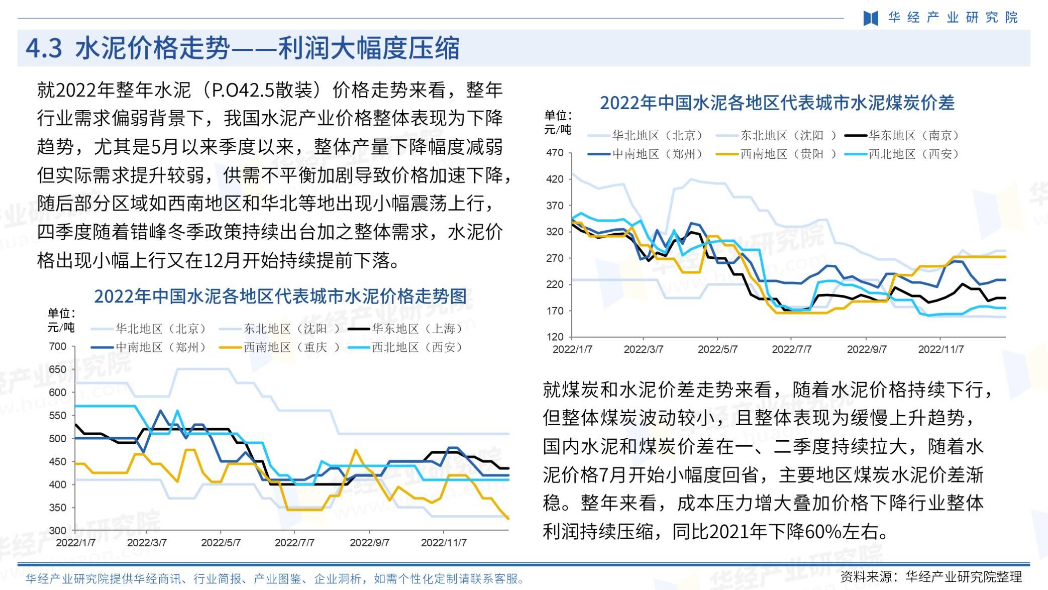 水泥行業(yè)深度資訊速遞，深度解析與觀點闡述