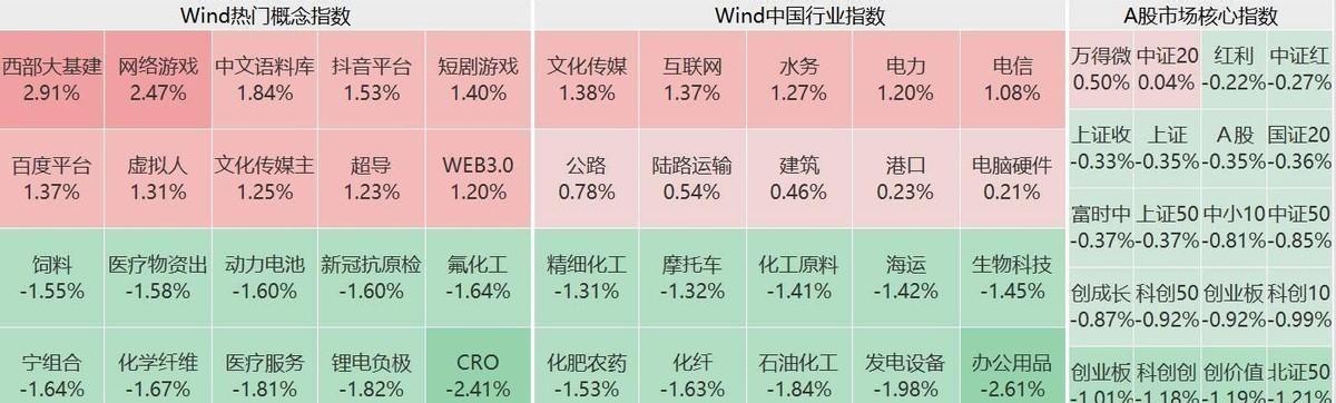曙光股份股票，家庭小幸運(yùn)的關(guān)聯(lián)與影響