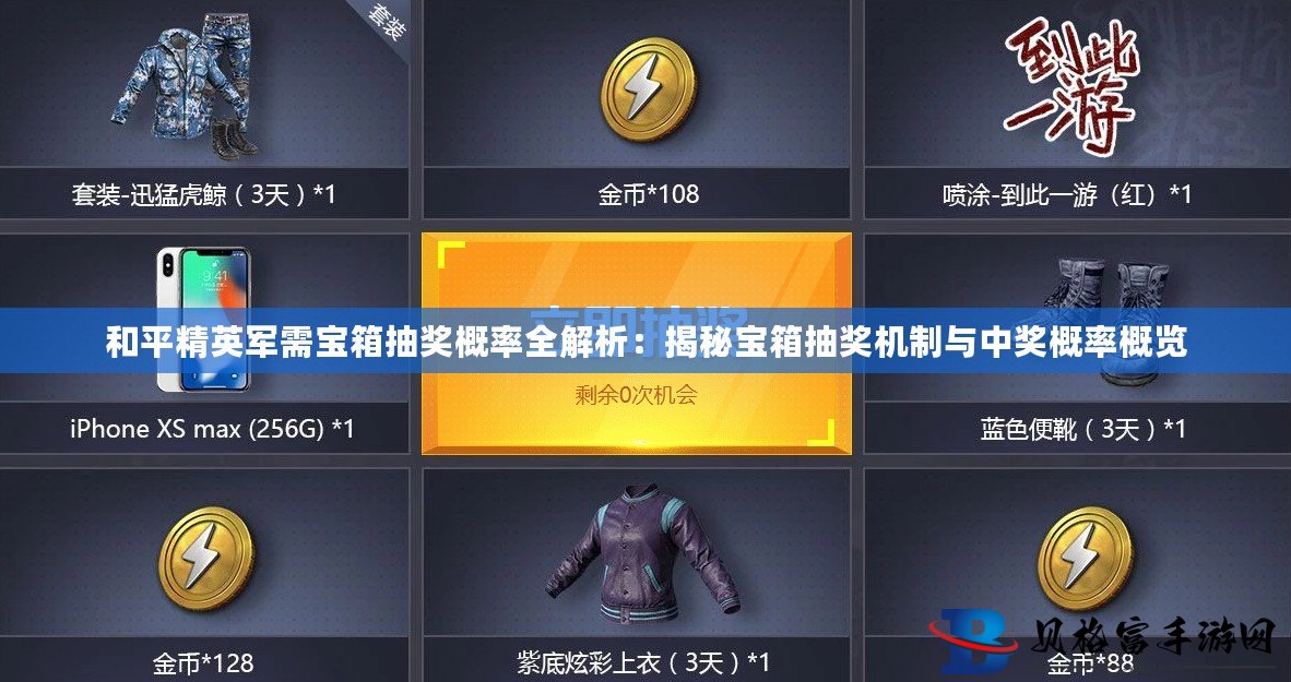 揭秘現(xiàn)代軍事裝備新面貌與未來(lái)趨勢(shì)，全新軍需寶箱概覽