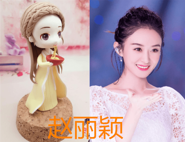 明星手辦，流行文化的實體象征