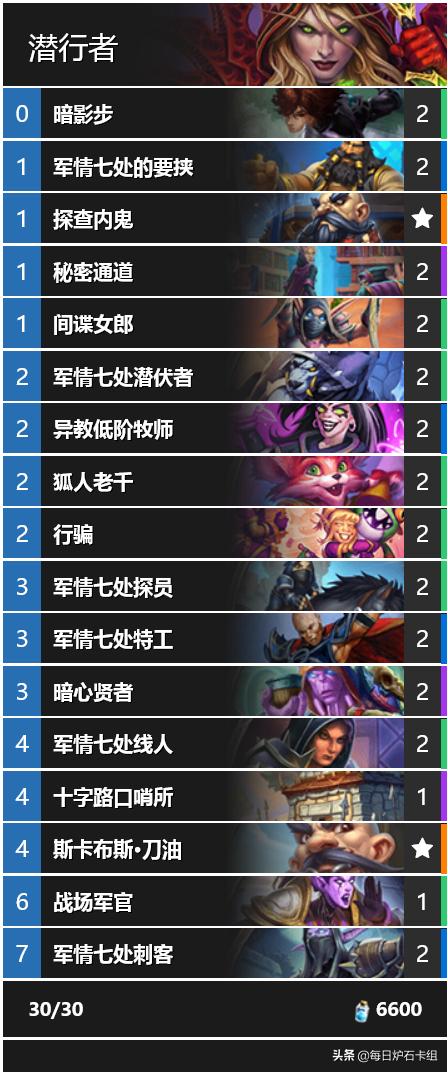 爐石傳說最新任務(wù)盜賊，科技與生活的無縫融合