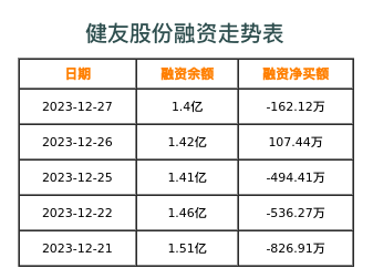 運(yùn)動(dòng)場(chǎng)館燈具 第158頁