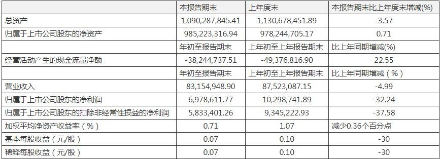 康惠制藥股票，學(xué)習(xí)成長之路，自信鑄就未來之路