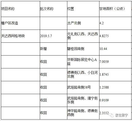 肅寧新房?jī)r(jià)格概覽，市場(chǎng)分析與趨勢(shì)預(yù)測(cè)