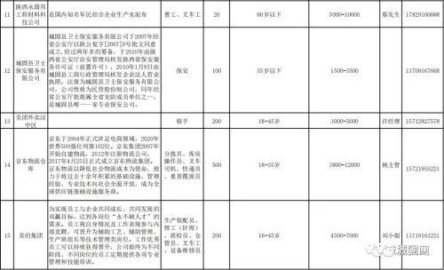 城固招聘信息，探索自然美景，啟程尋找內(nèi)心平靜的職場(chǎng)之旅