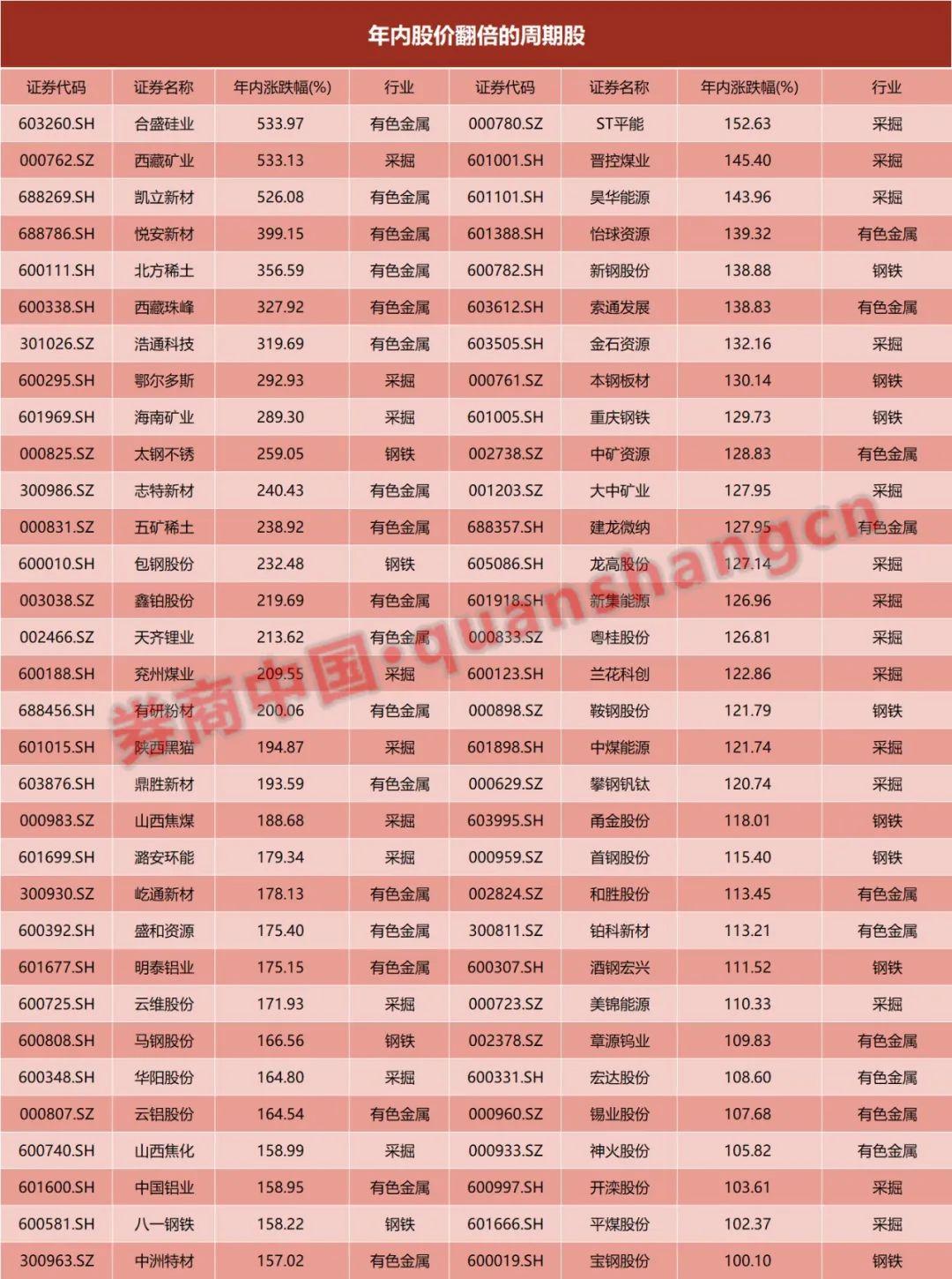 合盛硅業(yè)股票，股市小探秘與溫馨之旅