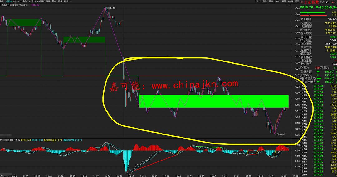 揭秘002406股票行情，股市日常與不解之緣
