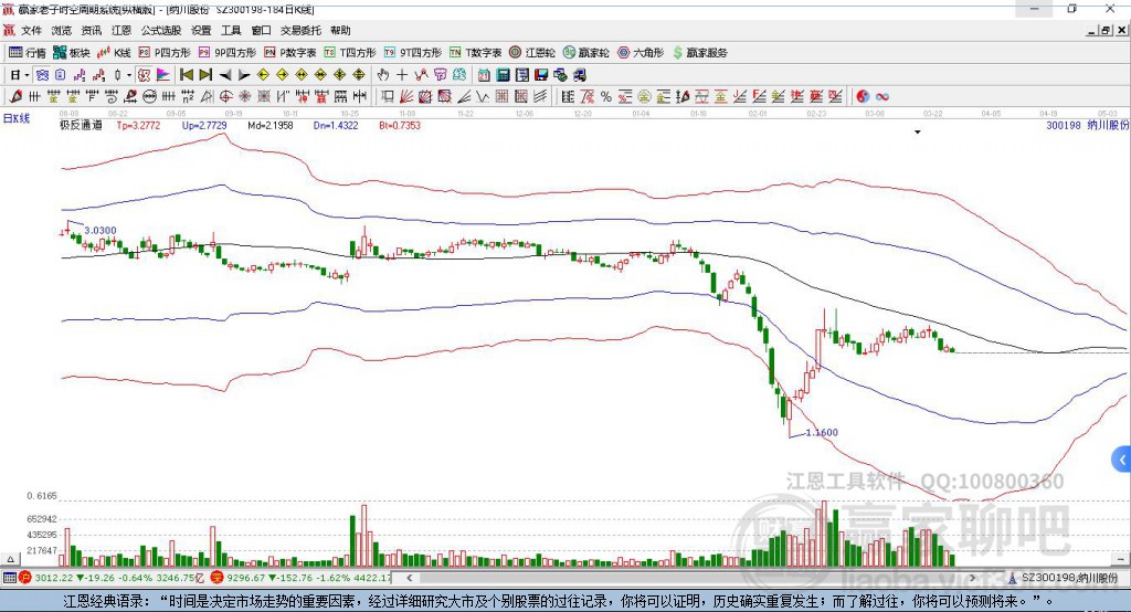 納川股份股票動(dòng)態(tài)，深度分析與觀點(diǎn)闡述