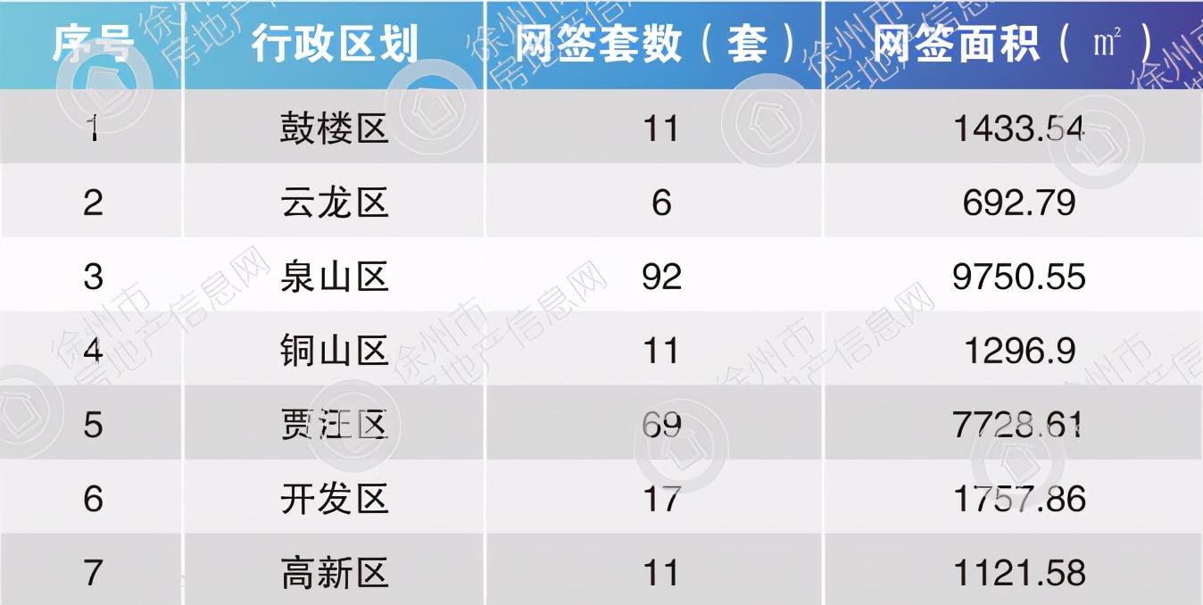 豐縣優(yōu)質(zhì)二手房急售,開(kāi)啟自然美景探索之旅