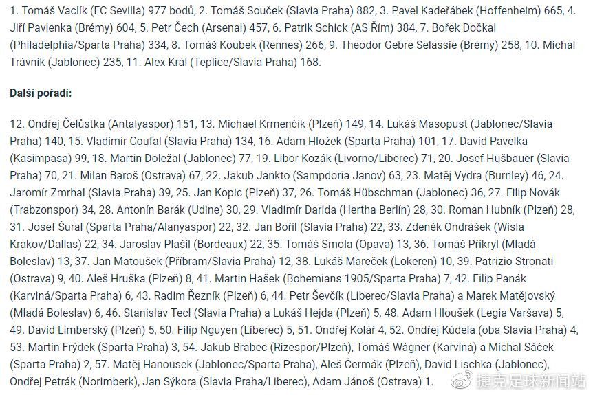 捷克論壇最新地址，啟程探索自然美景，尋覓內(nèi)心平和之地