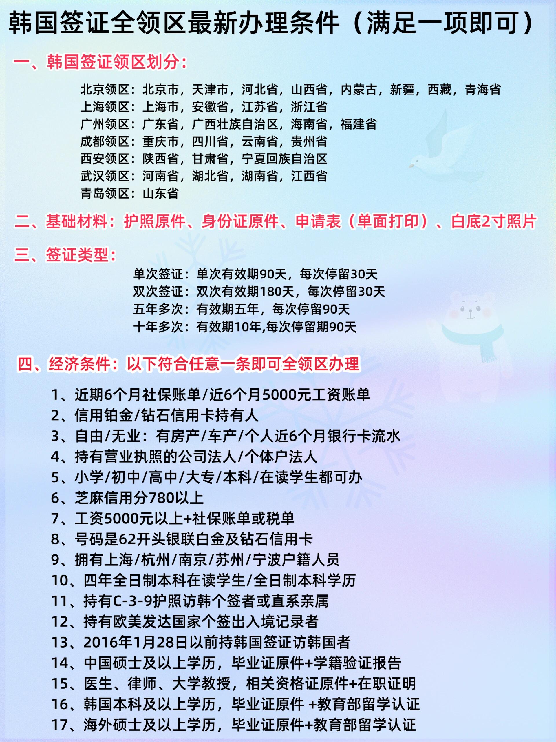 韓國最新過境簽政策詳解，背景、發(fā)展與影響全面剖析