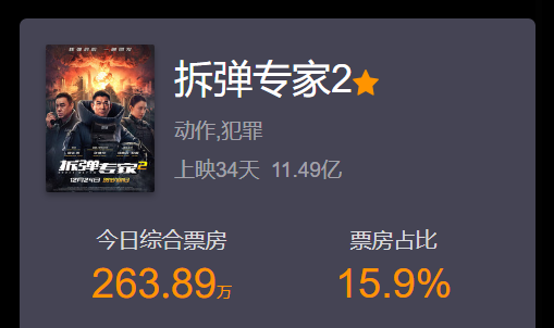 拆彈專家最新票房揭秘，小巷特色小店背后的成功秘密探索