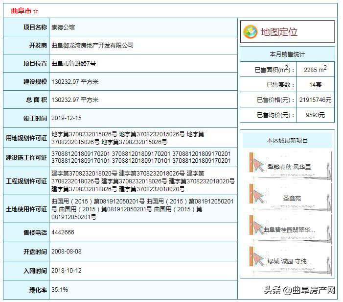 曲阜樓盤(pán)最新房?jī)r(jià)，家的溫馨故事與房地產(chǎn)市場(chǎng)動(dòng)態(tài)