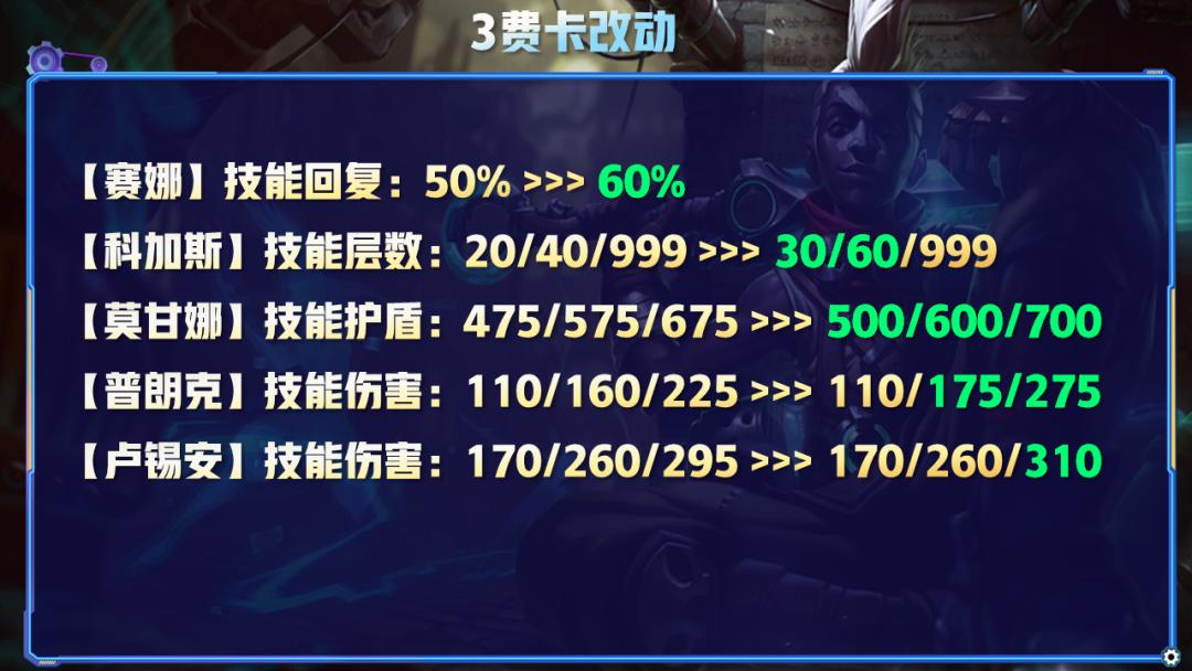 S7最新更新揭秘，小巷特色小店的獨特魅力