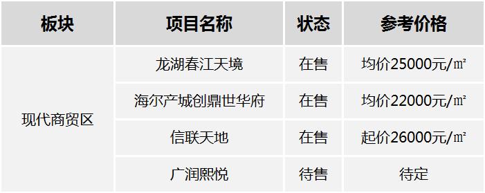 李村房價最新動態(tài)，市場走勢、熱點分析與購房指南