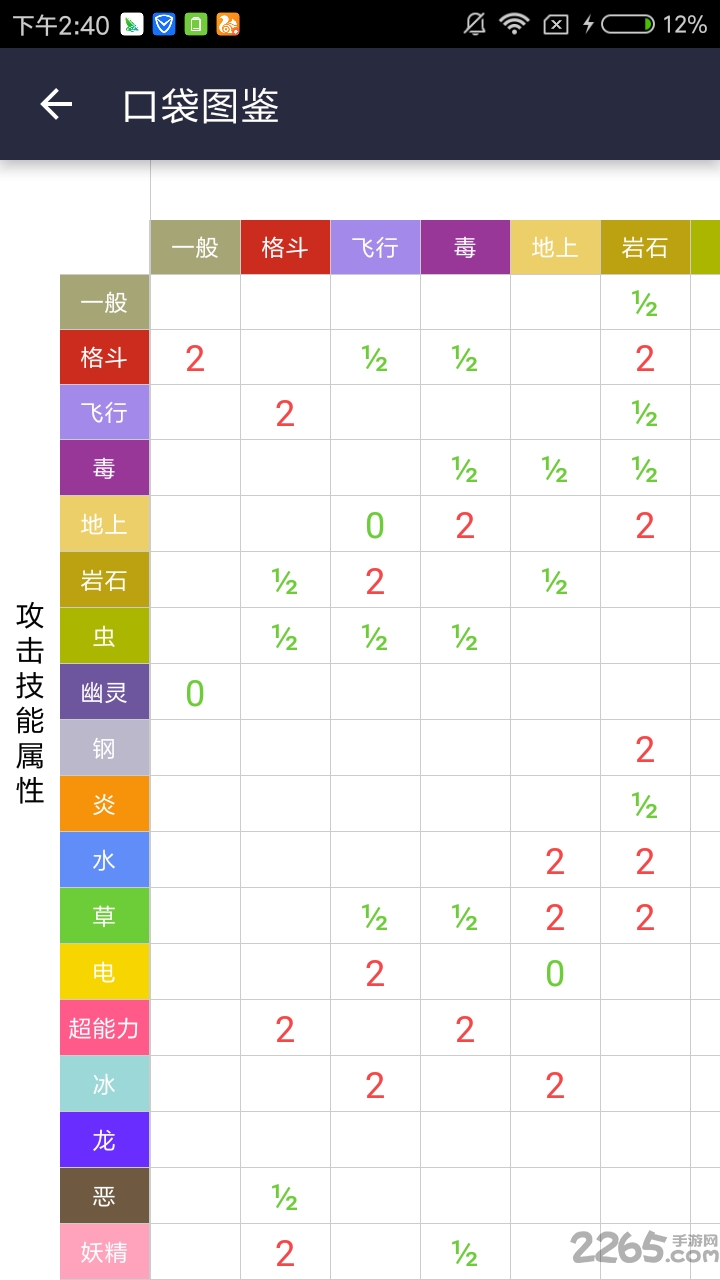 口袋圖鑒app最新版，小巷中的意外發(fā)現(xiàn)之旅