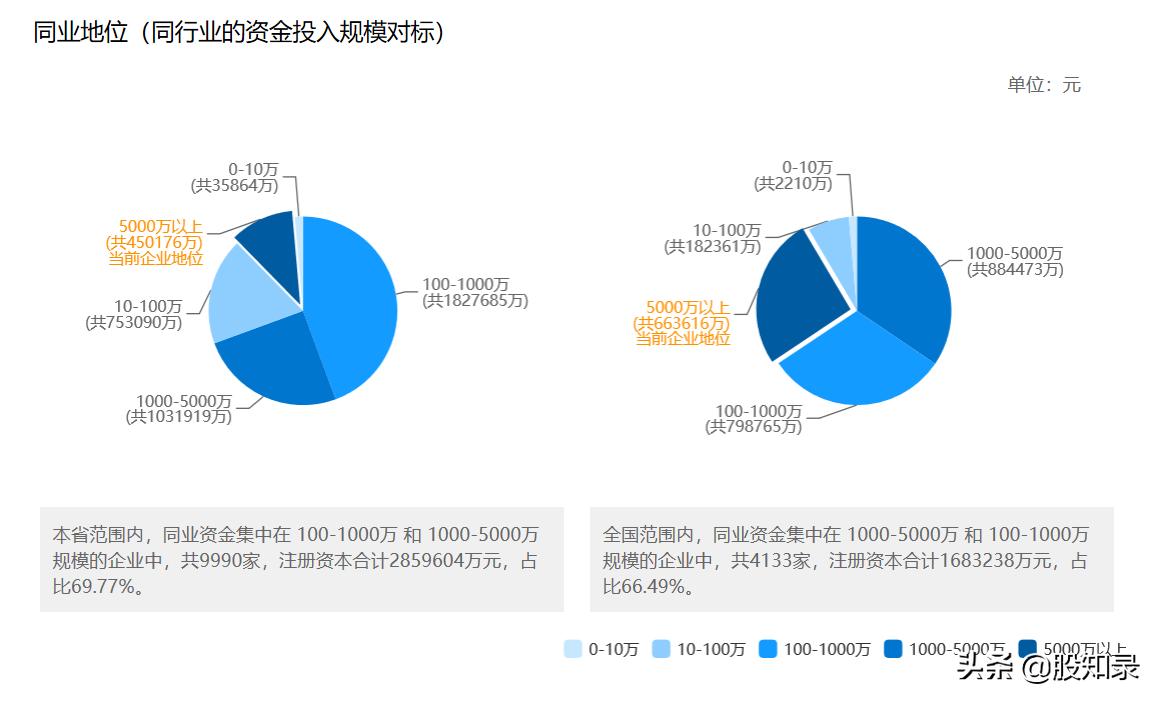 佳士科技最新動態(tài)，跟上科技步伐，掌握應用技能