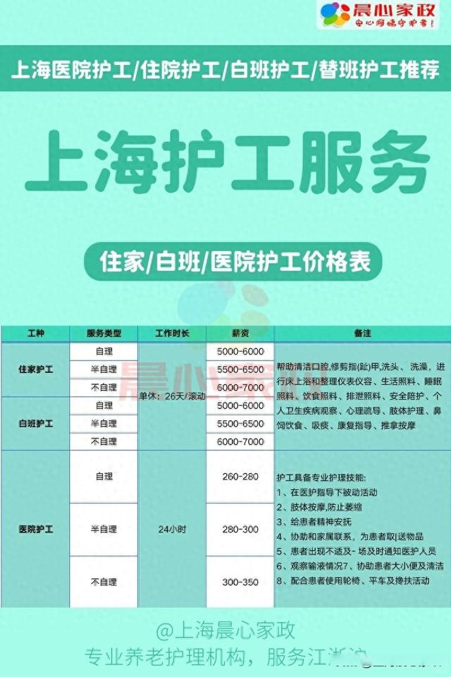 上海男護工招聘啟事，誠邀加盟，共創(chuàng)美好未來！