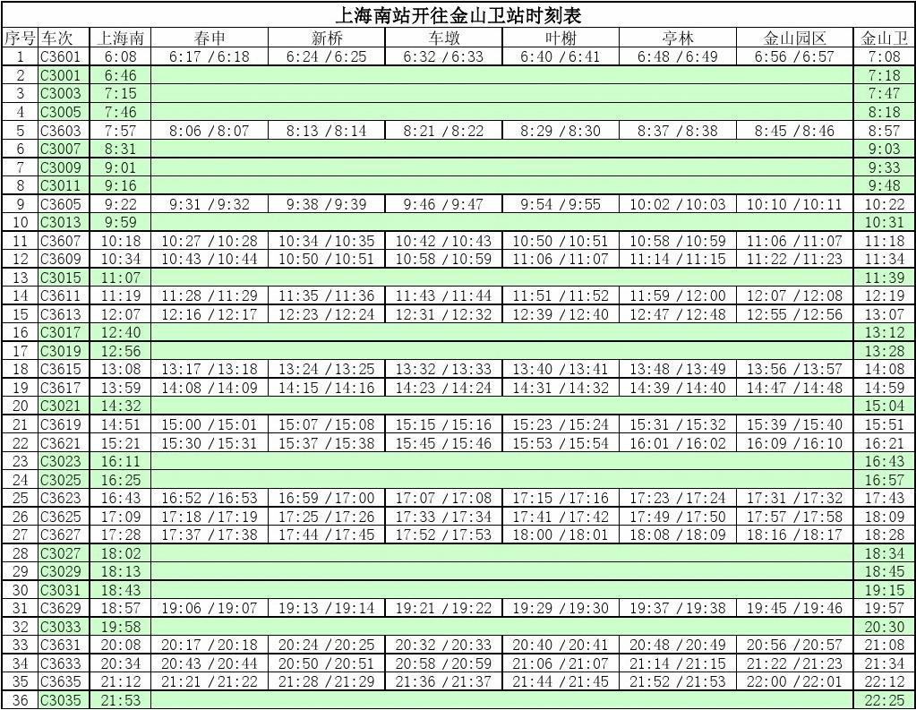 金山22線最新時刻表，出行必備指南??