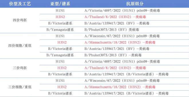 2024年甲流新篇章，自然美景探險之旅與甲流最新情況揭秘